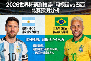 2026世界杯预测推荐：阿根廷vs巴西 比赛预测分析
